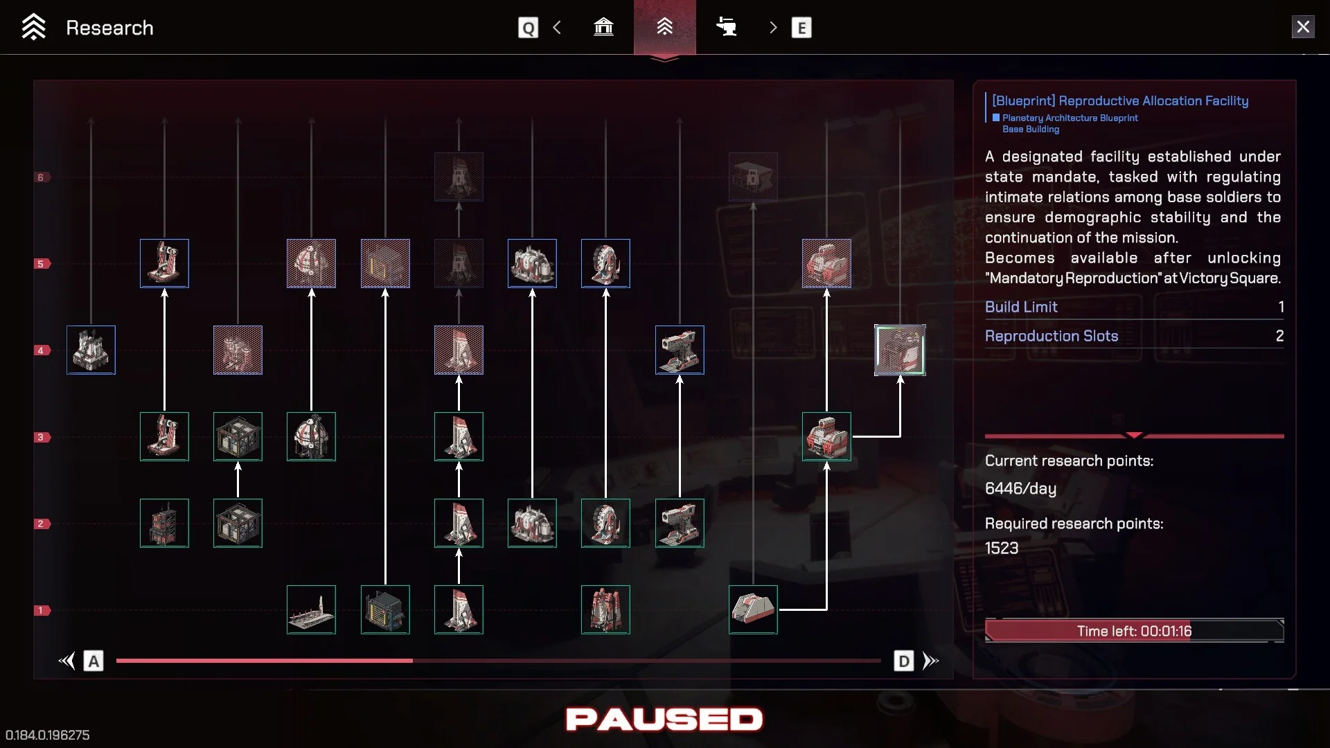 Pax Autocratica research interface showing a branching colony technology tree